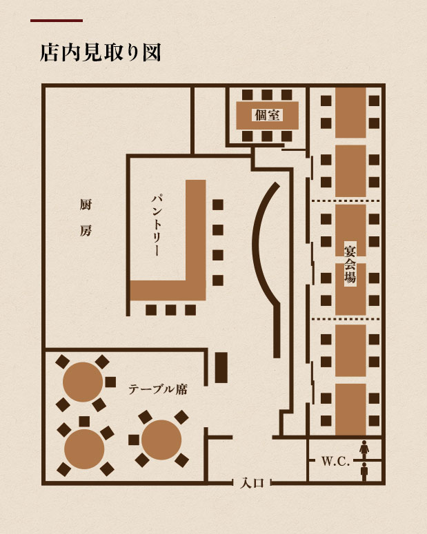 floor map